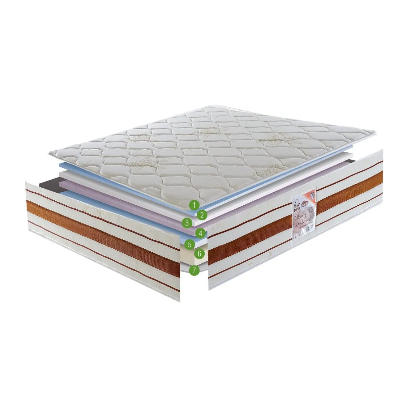 Матрас Memory Plus 160 ESF