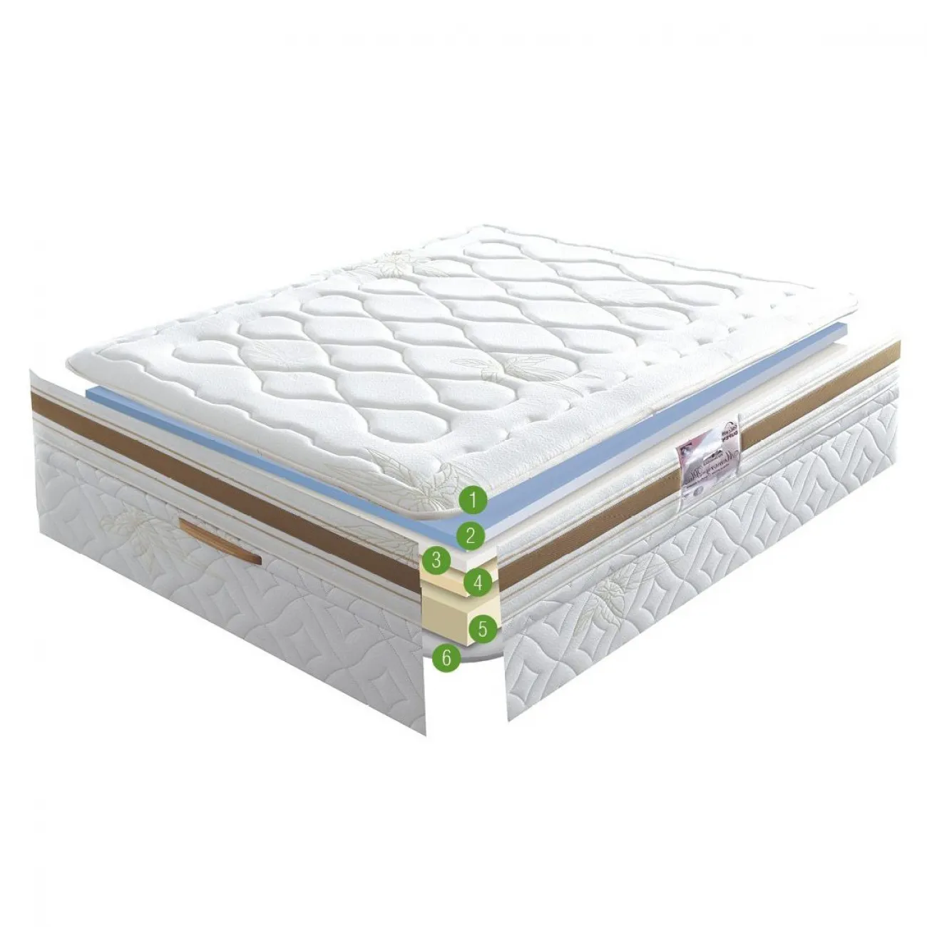 Матрас Memory Plus 160 ESF