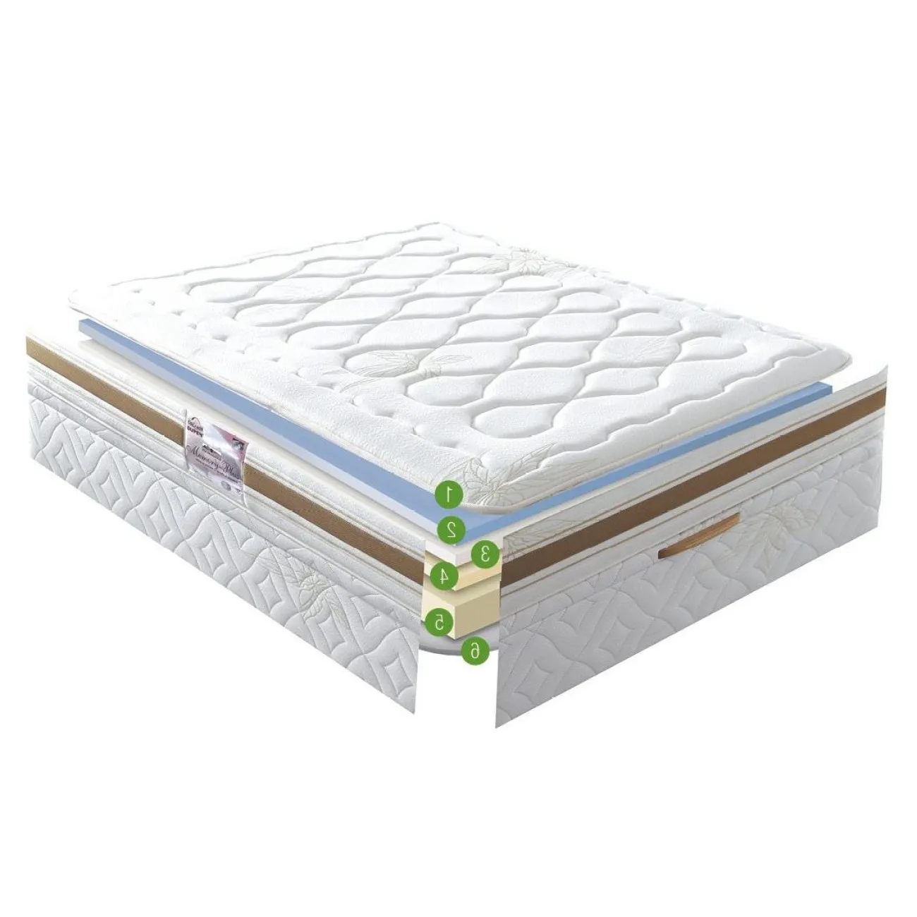 Матрас Memory Plus 180 ESF