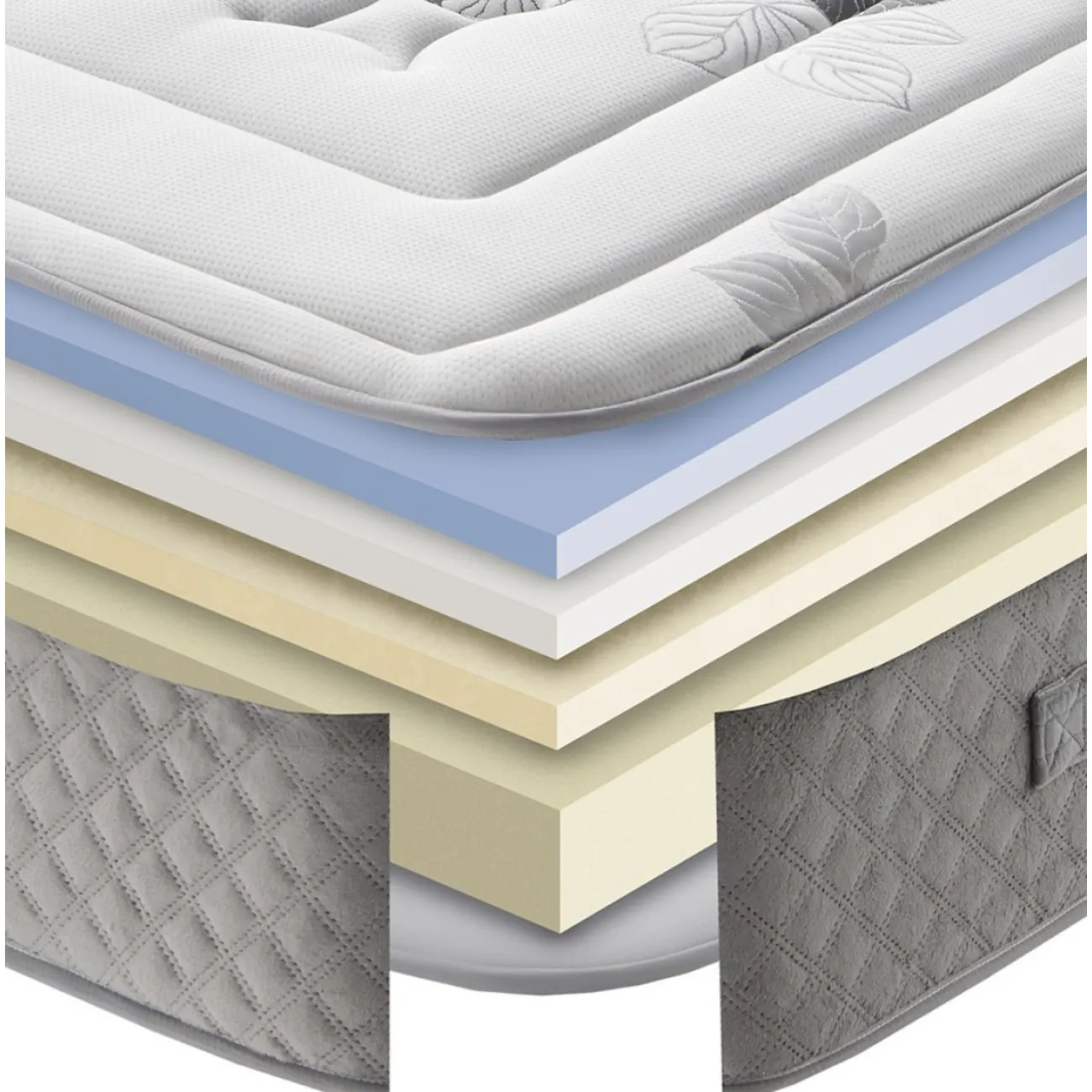 Матрас TIVOLI (160*200) ESF Матрас TIVOLI (160*200) ESF