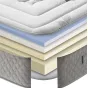 Матрас TIVOLI (180*200) ESF