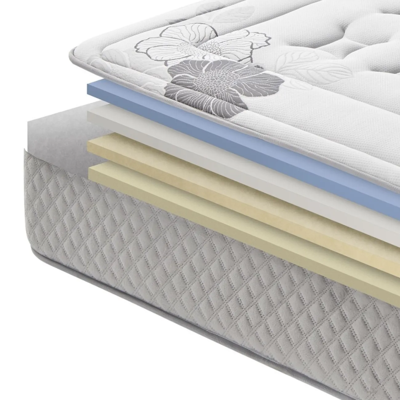 Матрас TIVOLI (160*200) ESF Матрас TIVOLI (160*200) ESF