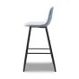 Стул барный 350B голубой  TD3052-4/черный ESF