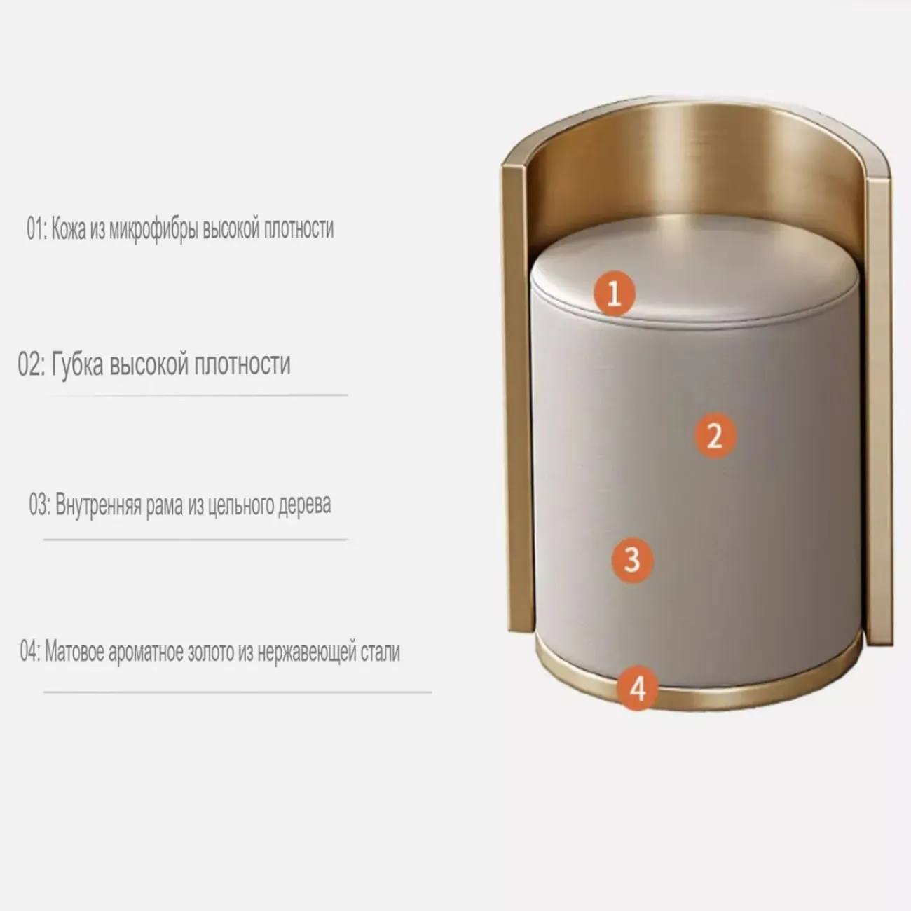 Роскошный круглый табурет из нержавеющей стали HappyF 36579-29 Роскошный круглый табурет из нержавеющей стали HappyF 36579-29