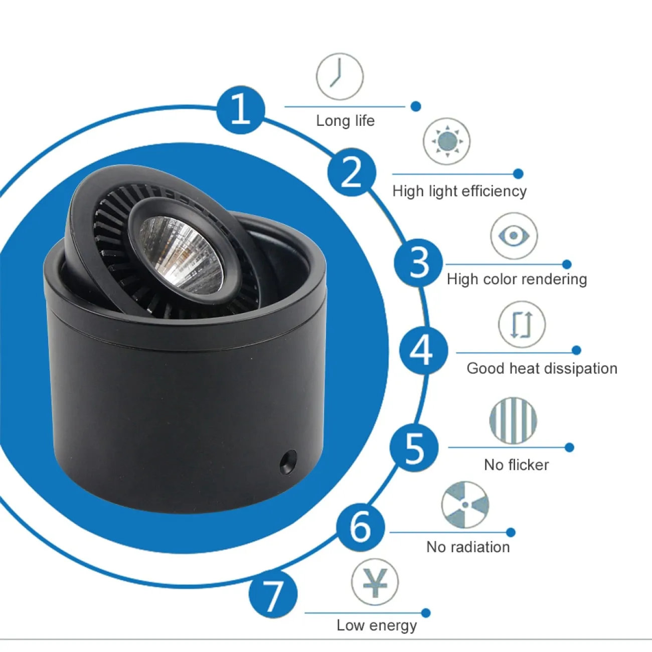 Накладной светодиодный светильник PASS от ImperiumLoft