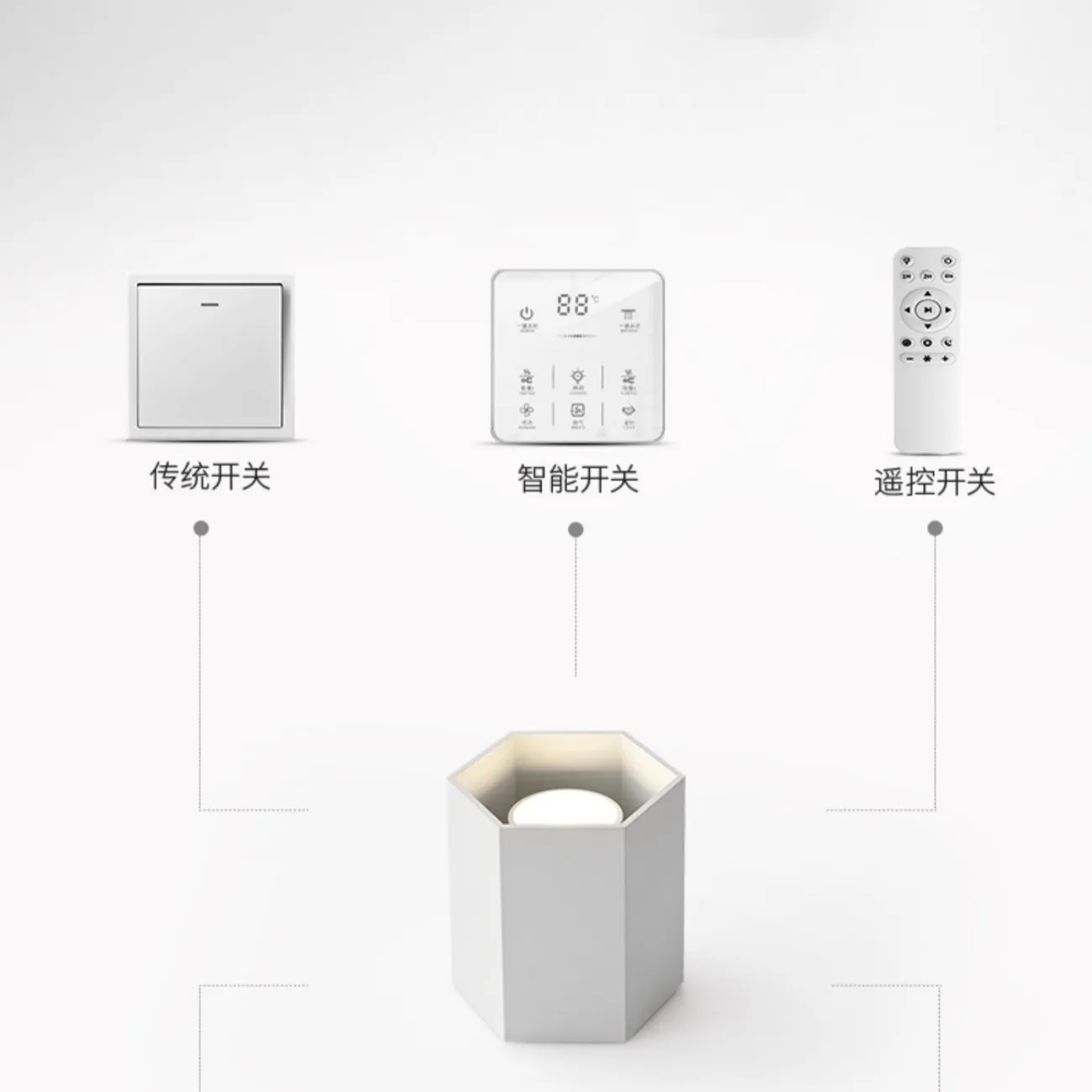 Серия точечных светодиодных светильников с металлическими плафонами в форме шестигранников  CONSOLE L2 White 6000К 15W