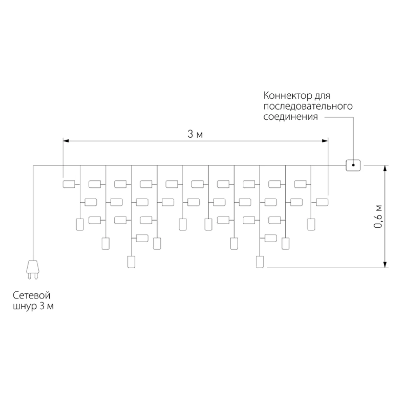 Светодиодная Гирлянда-Бахрома с Белым светом Светодиодная Гирлянда-Бахрома с Белым светом