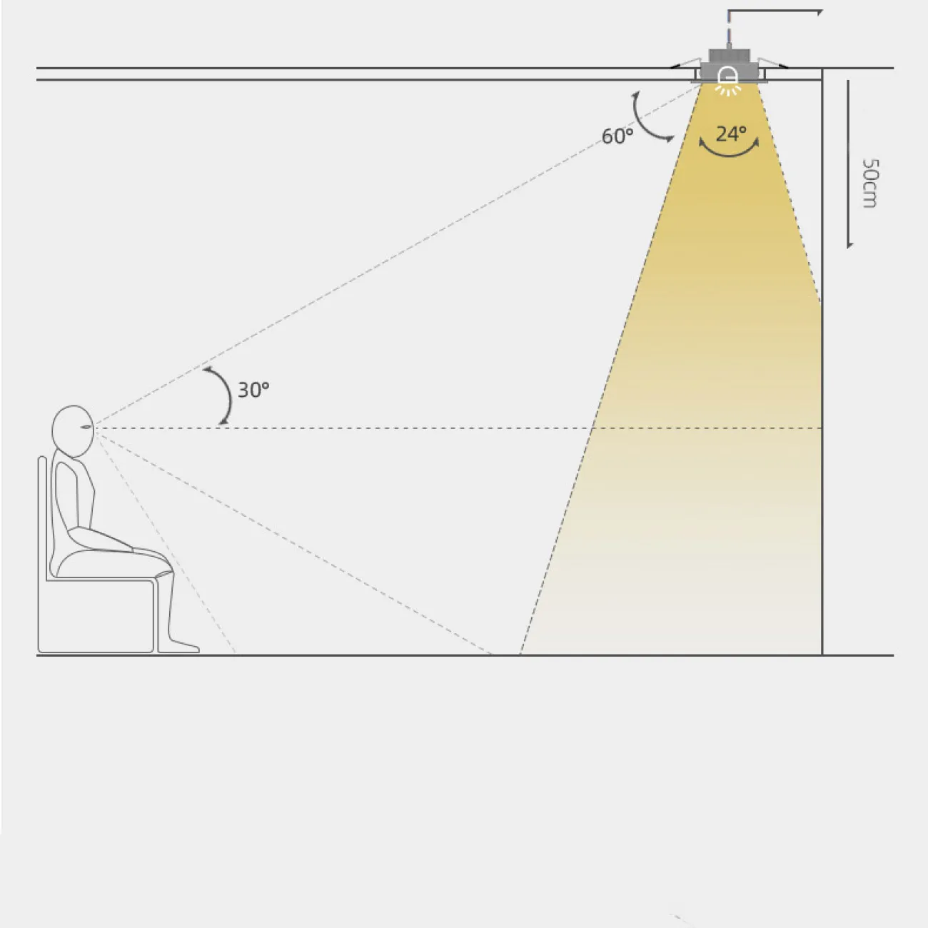Точечный светильник BIO Brass 3W Трехцветный свет от ImperiumLoft