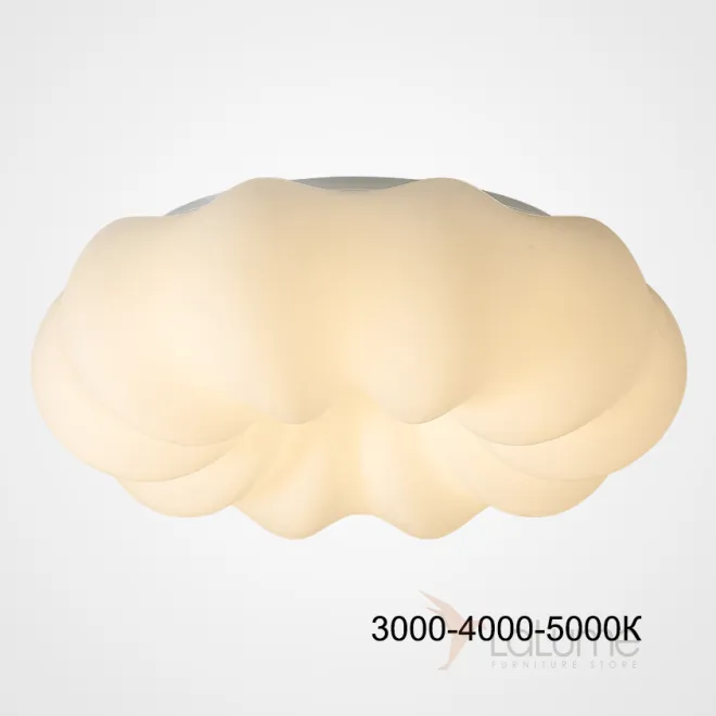 Потолочный светильник ODDLY E CH D45 Трехцветный свет от ImperiumLoft