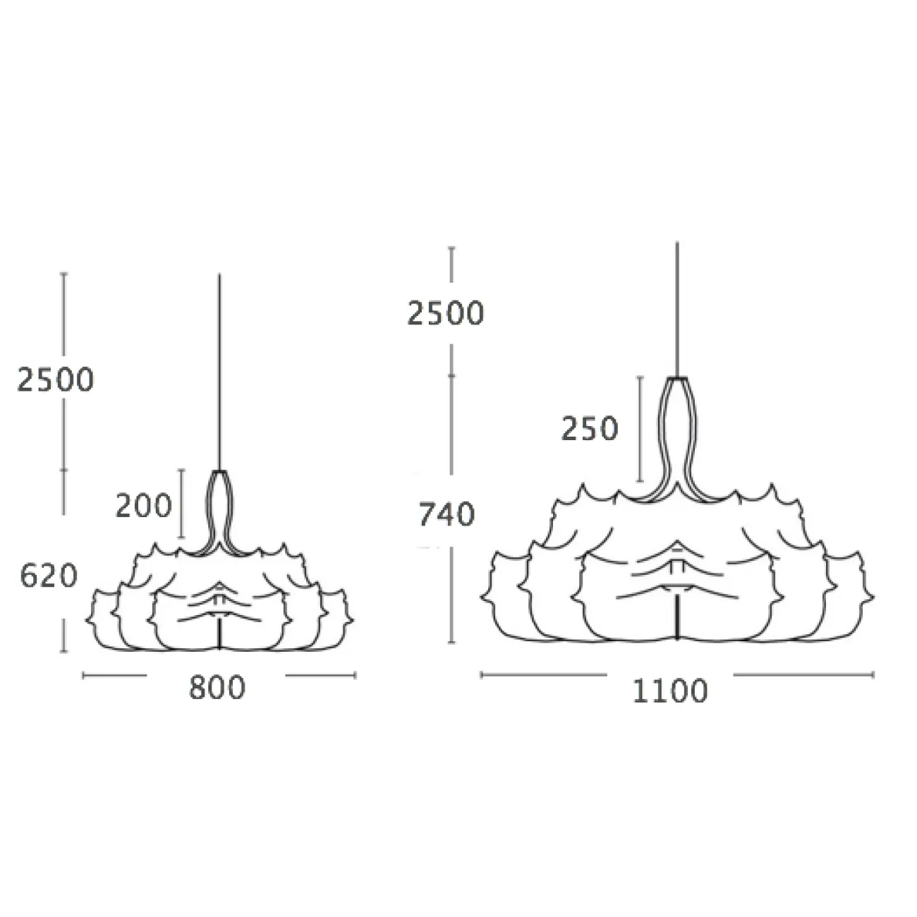 Люстра Flos Zeppelin designed by Marcel Wanders in 2005 от LaLume Люстра Flos Zeppelin designed by Marcel Wanders in 2005 от LaLume