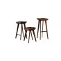 Барный стул Craig Bassam Tractor Counter Stool designed by Craig Bassam		 in 2000 от LaLume