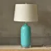 Настольная лампа Бирюзовое стекло