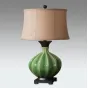 Настольная лампа Изумрудная дыня от LaLume