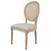 Стул French chairs Provence Beige Rattan 2 Chair