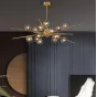 Потолочная люстра PETRIN Grey от ImperiumLoft