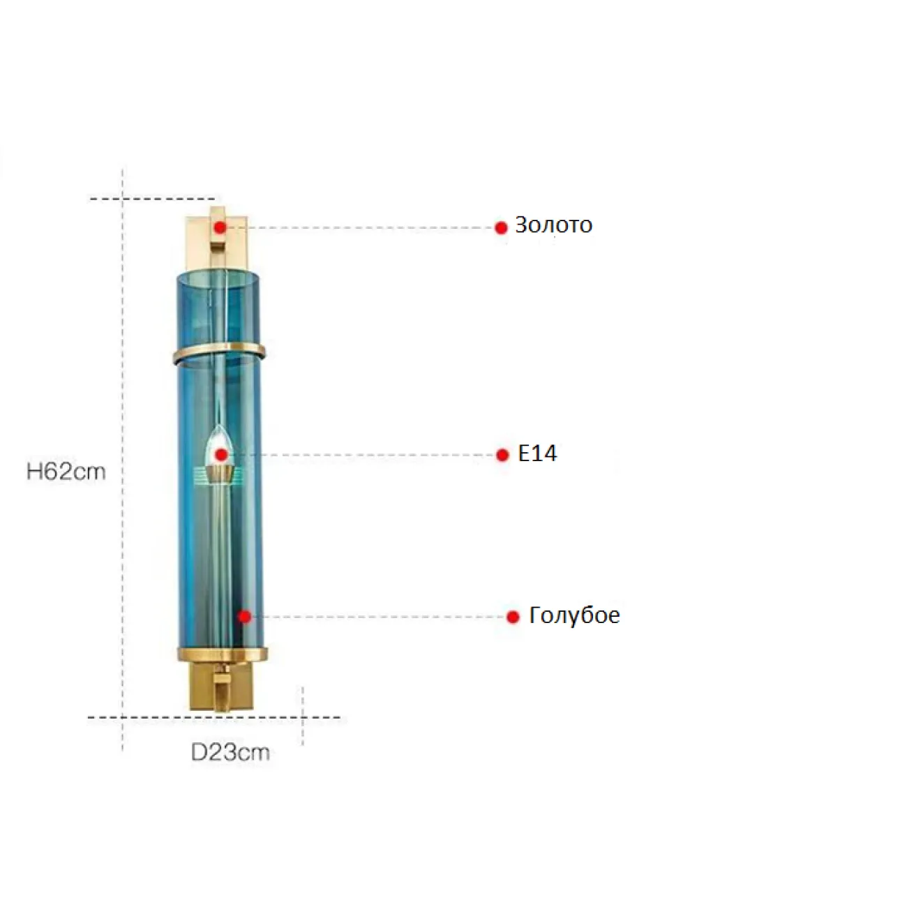 Бра Luminaria от ImperiumLoft