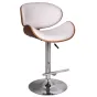 Барный стул Eames Lounge Bar Stool белый designed by Charles and Ray Eames от LaLume