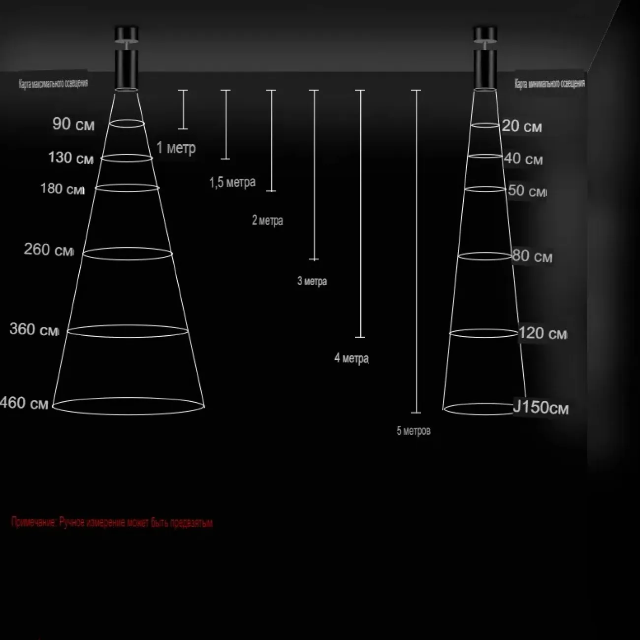 Потолочный светильник с изменениямым углом света Zoom Bell B White 4000К от ImperiumLoft