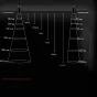 Потолочный светильник с изменениямым углом света Zoom Bell B White 4000К от ImperiumLoft