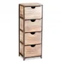 Комод Industrial Metal Rust Tall Storage Shelf от LaLume