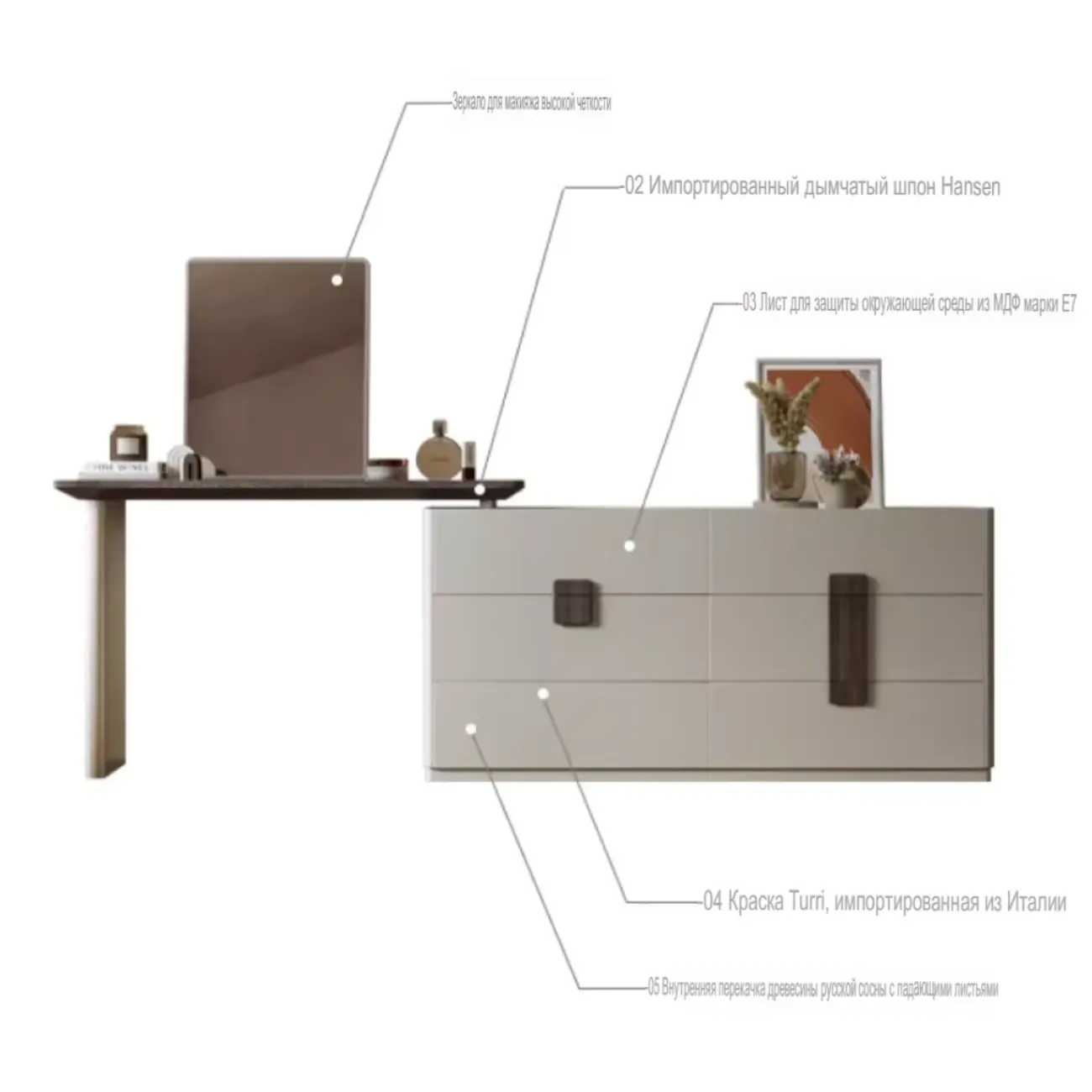 Дизайнерский выдвижной угловой туалетный столик встроенный шкаф KBOOS 35655-29