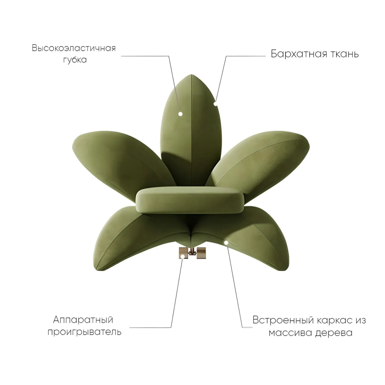 Цветочное кресло Mufandi 37651-30 в дизайнерском стиле Цветочное кресло Mufandi 37651-30 в дизайнерском стиле