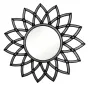 Зеркало Shiny Black от LaLume