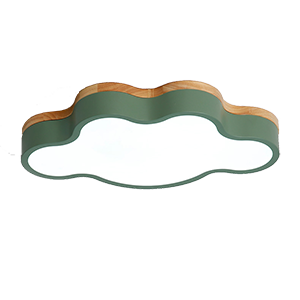 Потолочные светильники Потолочные светильники